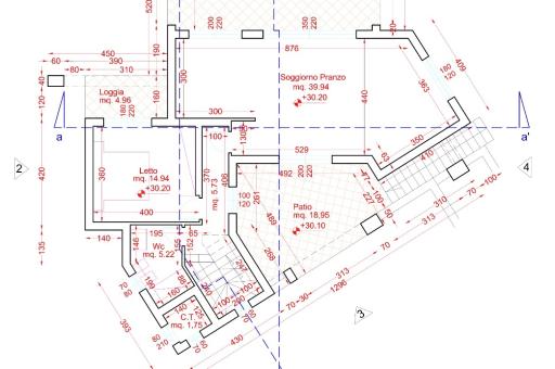 Property plan