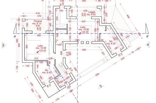 Property plan