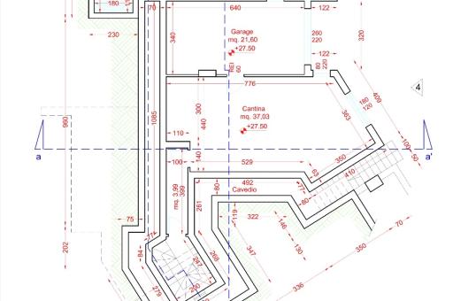 Property plan