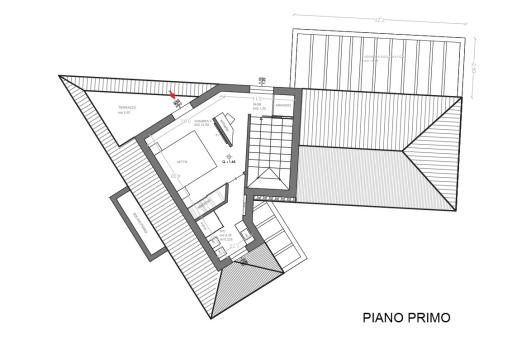 Property plan