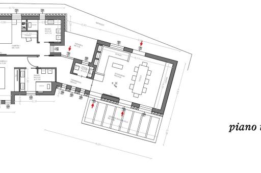 Property plan