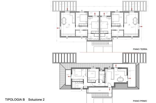 Property plan