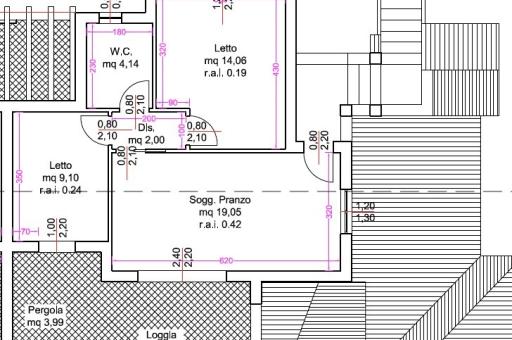Property plan