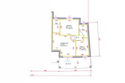 Property plan