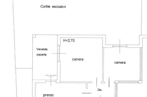 Property plan