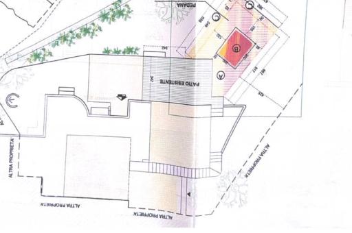 Property plan