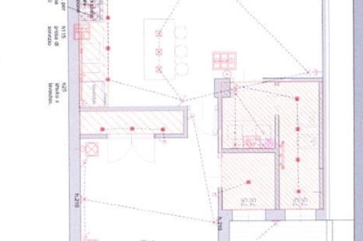 Property plan