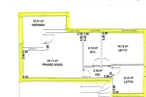 Property plan