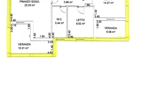 Property plan