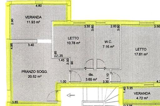Property plan