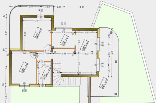 Property plan