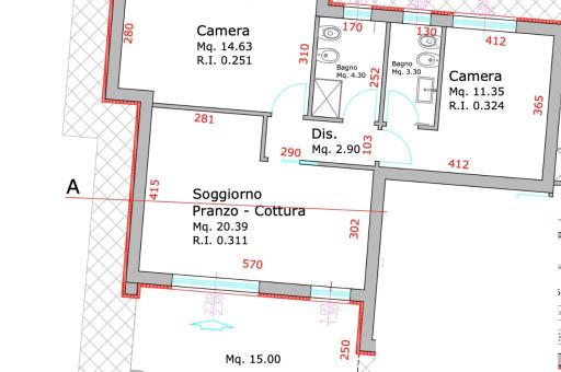 Property plan
