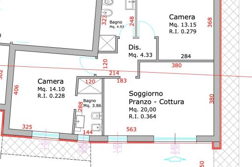 Property plan