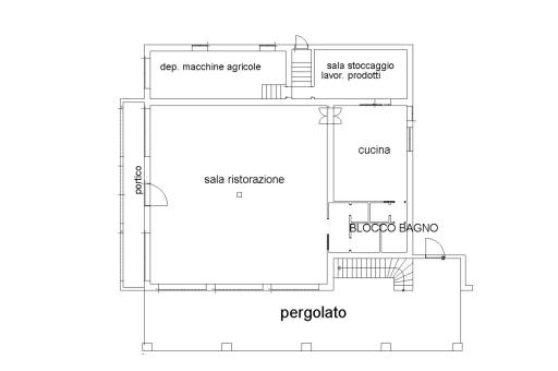 Property plan