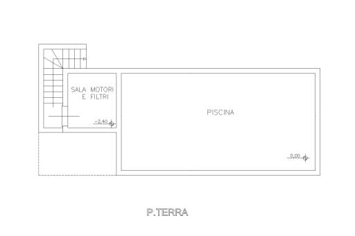 Property plan