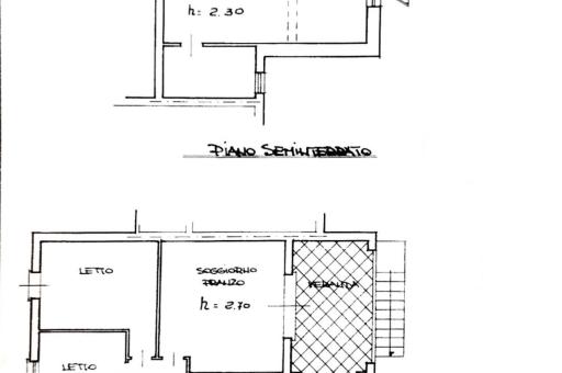 Property plan