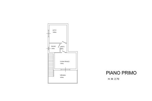 Property plan
