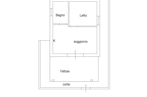 Property plan