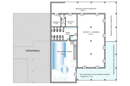 Property plan