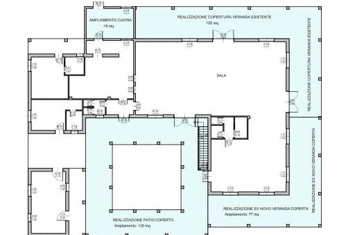 Property plan