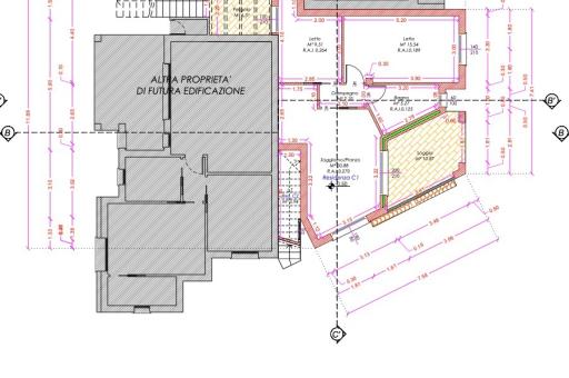 Property plan