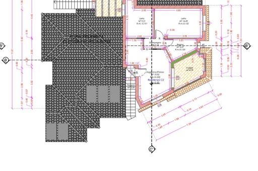 Property plan