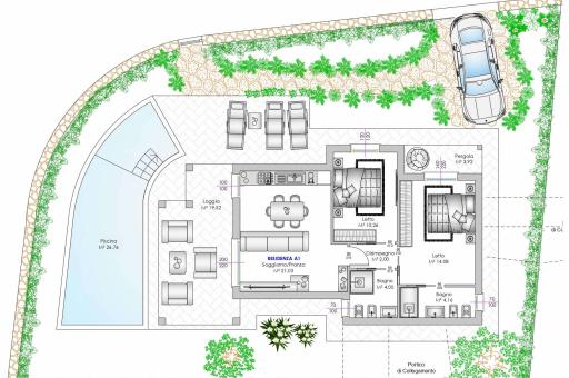 Property plan