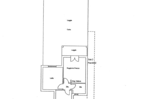 Property plan