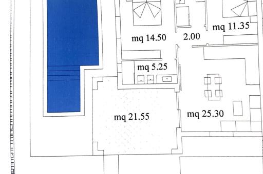 Property plan