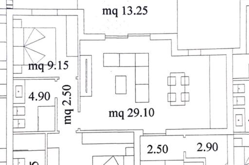 Property plan