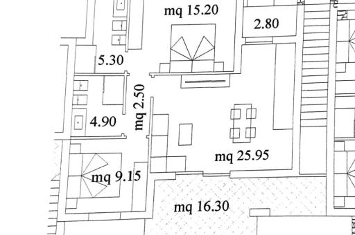 Property plan