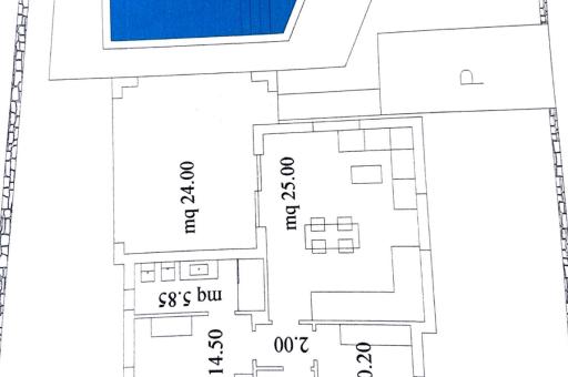 Property plan