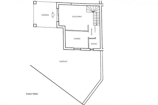 Property plan