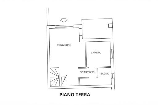 Property plan