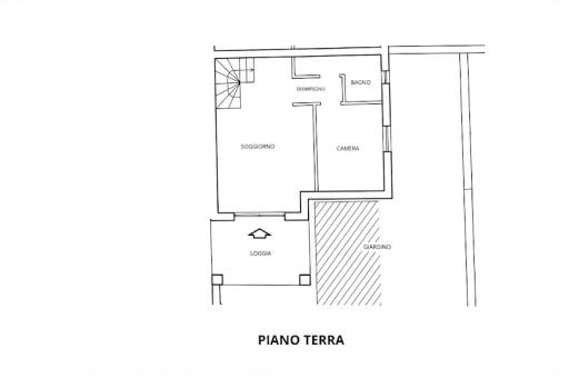 Property plan