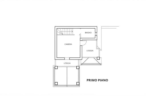 Property plan