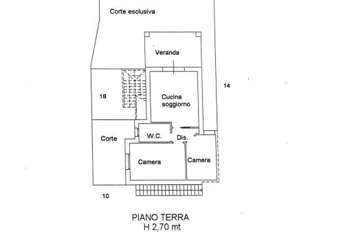 Property plan