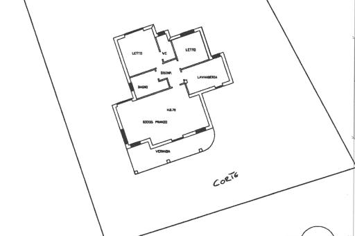 Property plan