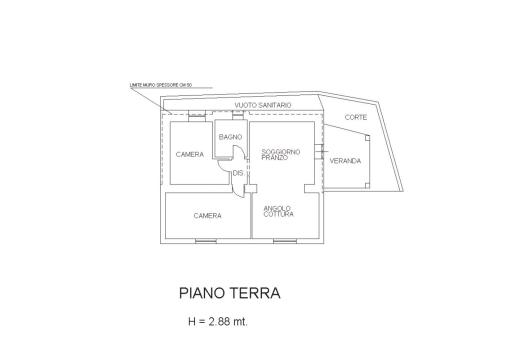 Property plan
