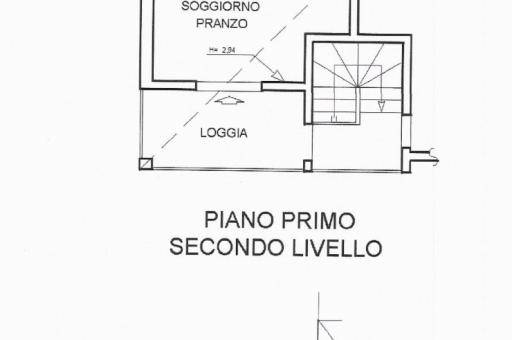 Property plan