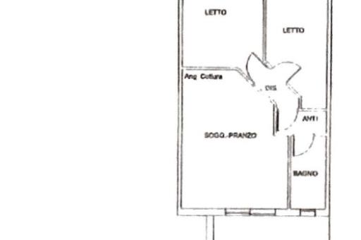 Property plan